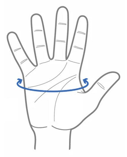 hand measurement instructions